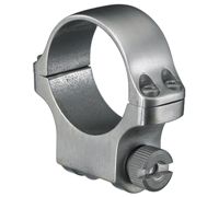 Ruger Ring