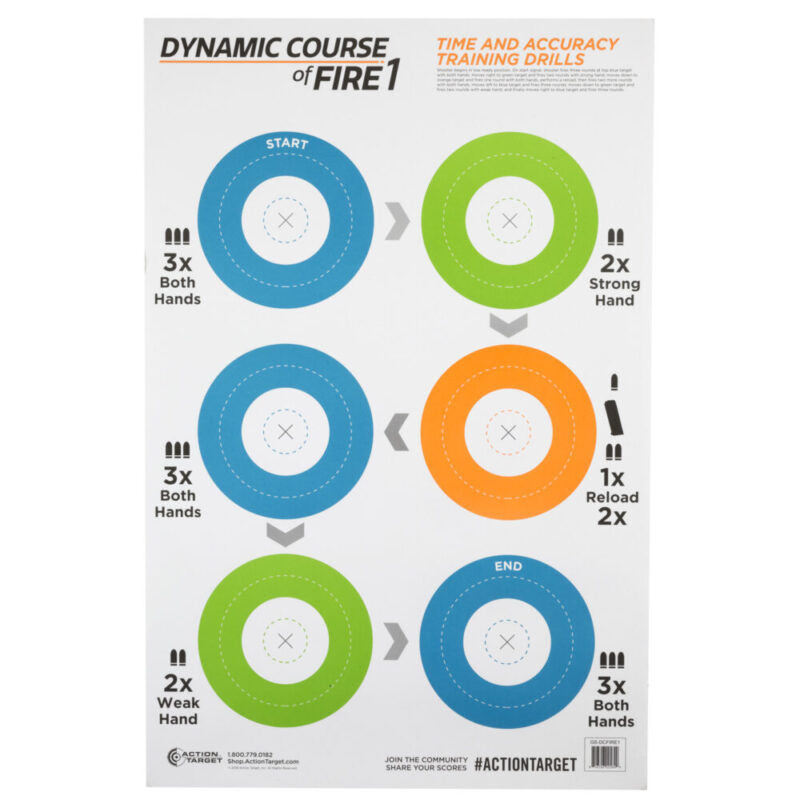 Action Target GS-DCFIRE1 Game Series Dynamic Course Of Fire 1 Target 23″x35″ 100 Per Box Blue/Green/Orange