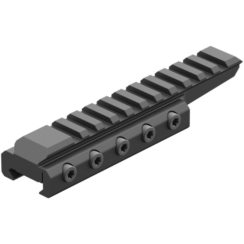 Leupold Mark AR Mount System